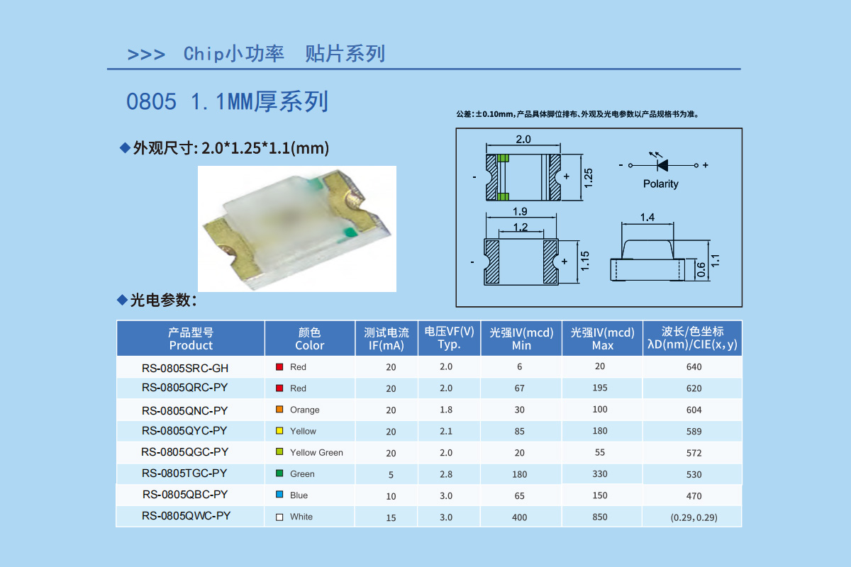 08051.1MM厚系列