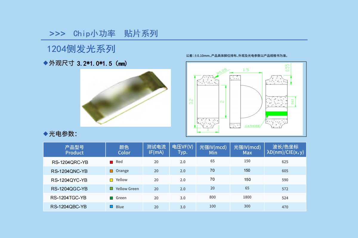 1204侧发光系列